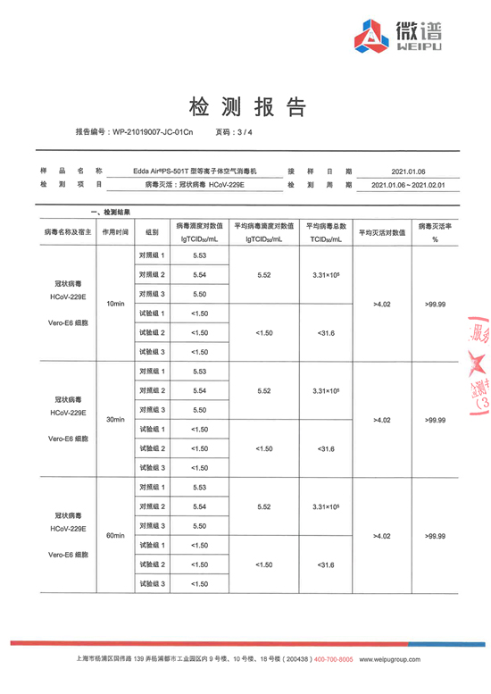 病毒消殺報(bào)告