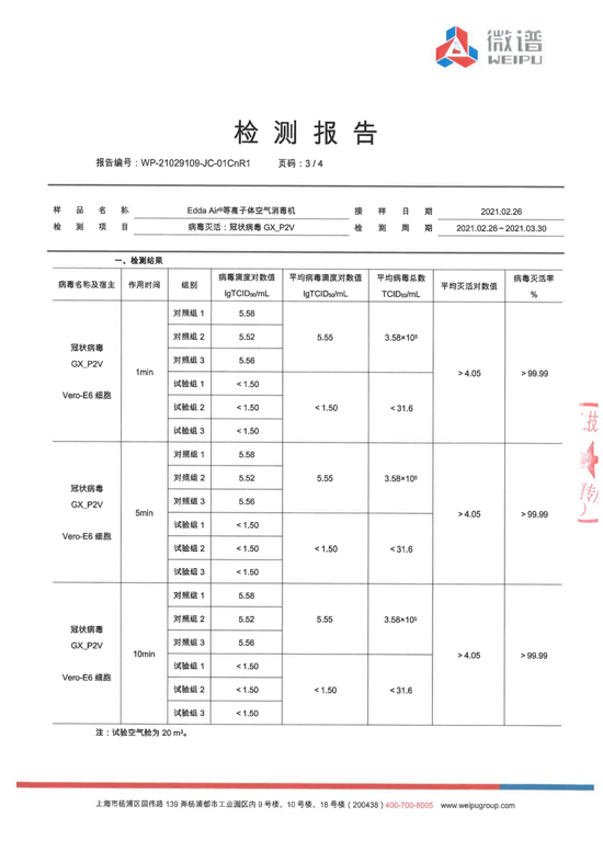 冠狀病毒檢測(cè)報(bào)告