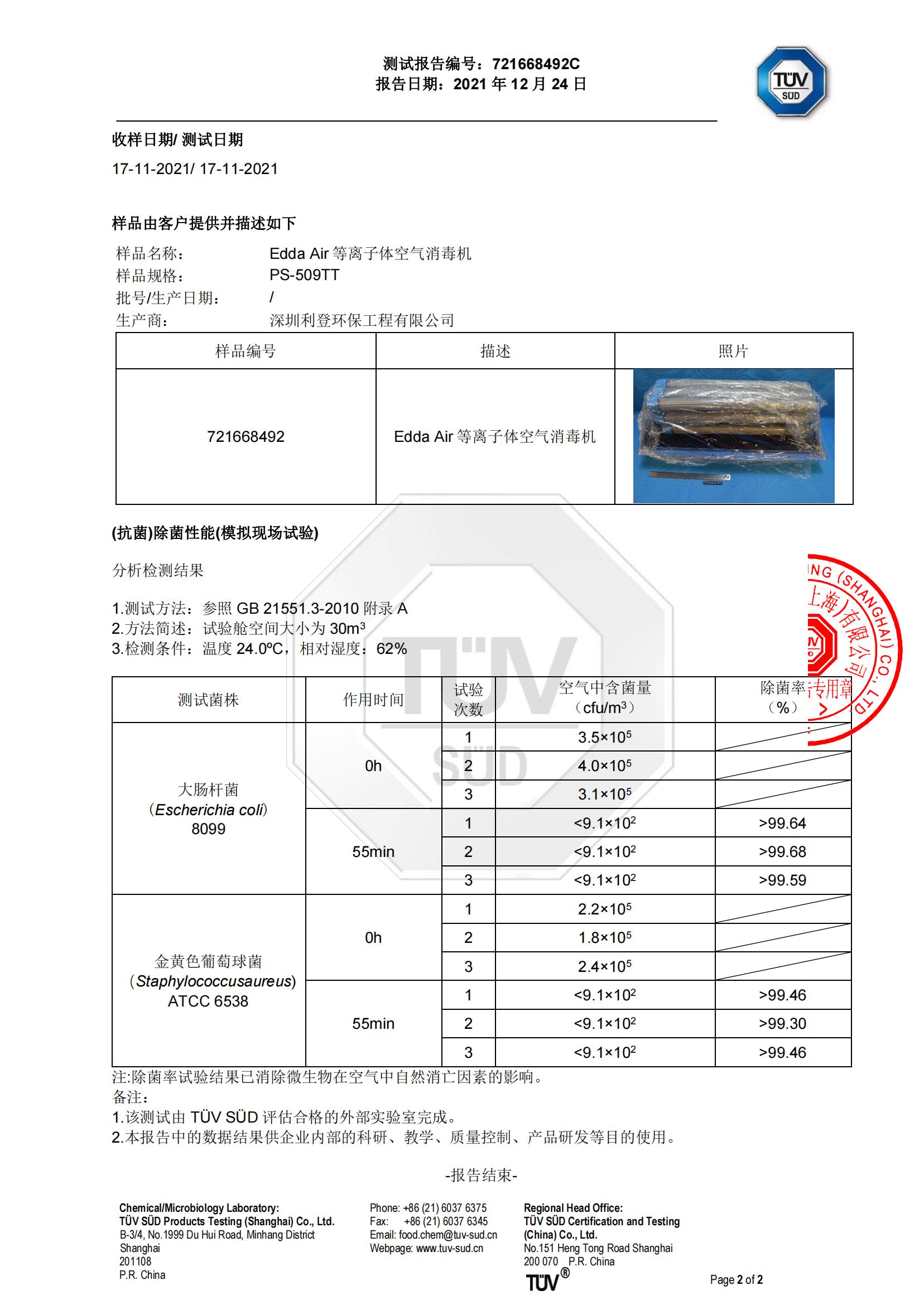 德國(guó)萊茵檢測(cè)報(bào)告