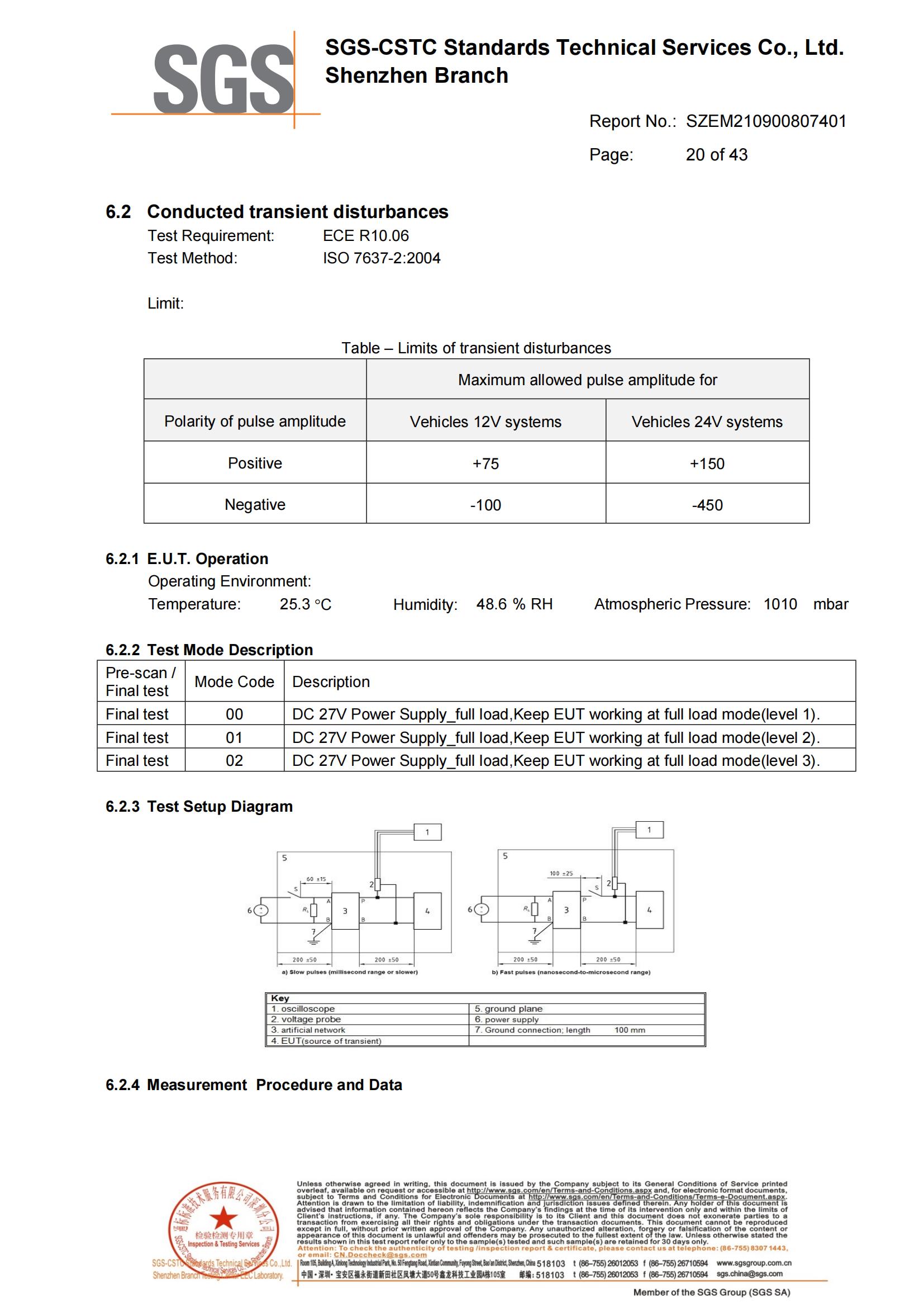 EMC R10-管道系列